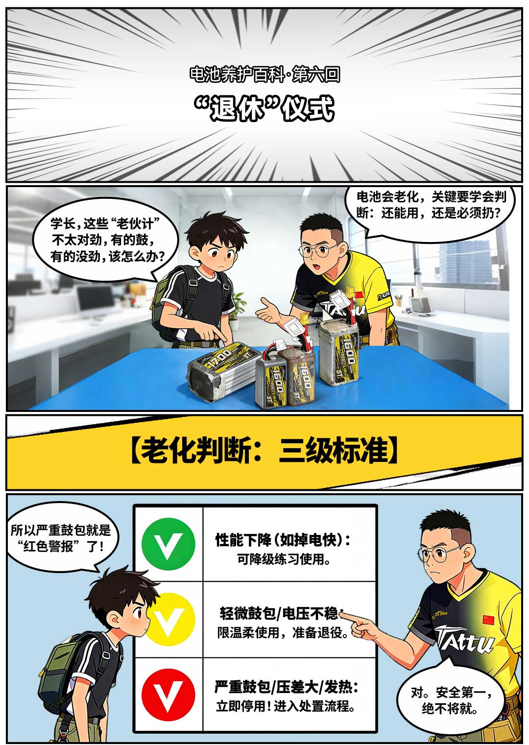 穿越機(jī)電池如何判斷“是否退休”