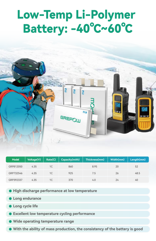 低溫對(duì)講機(jī) 低溫對(duì)講機(jī)