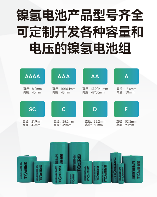 鎳氫電池定制 鎳氫電池定制